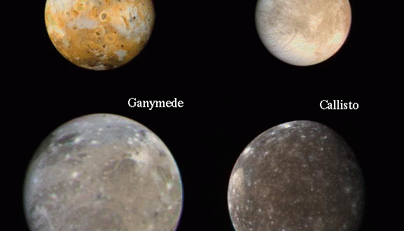 Jupiters Moons
